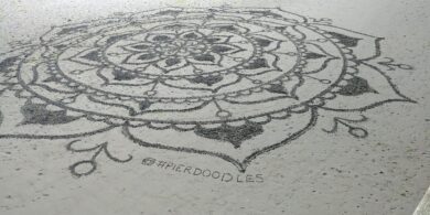 Why Sometimes TGIF Is Really POETS